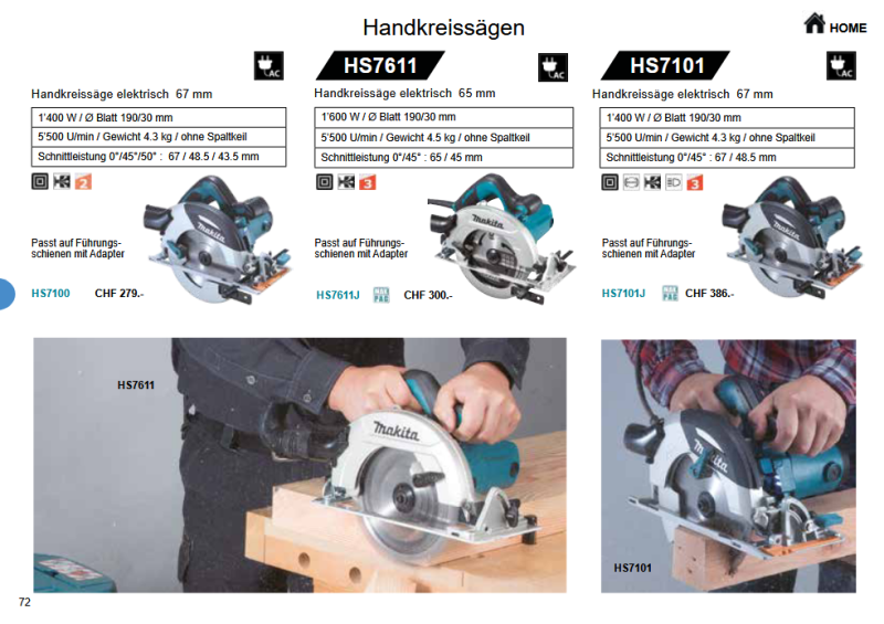 18. Makita Handkreissägen